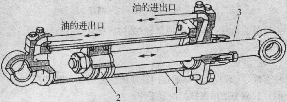 二、動(dòng)力元件和執(zhí)行元件